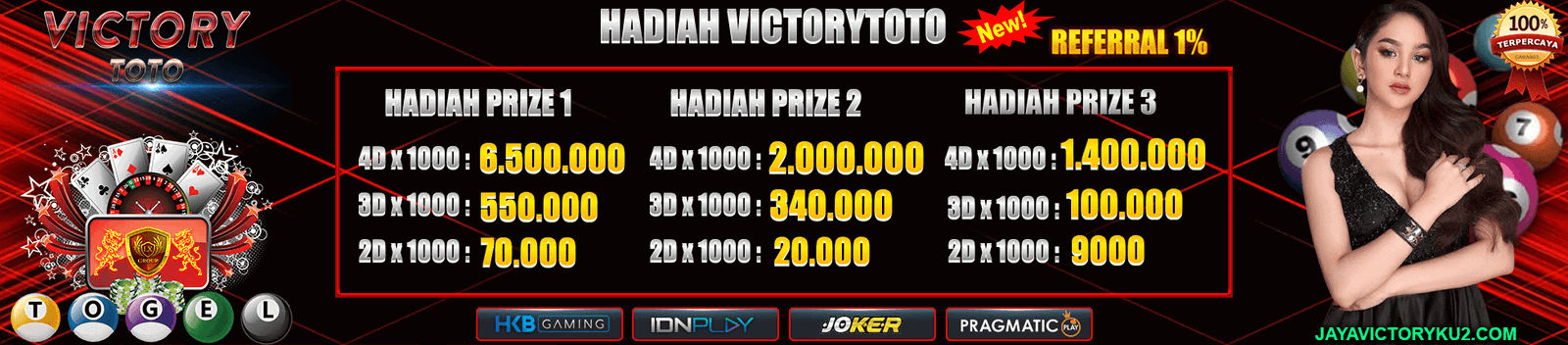 DAFTAR VICTORYTOTO 