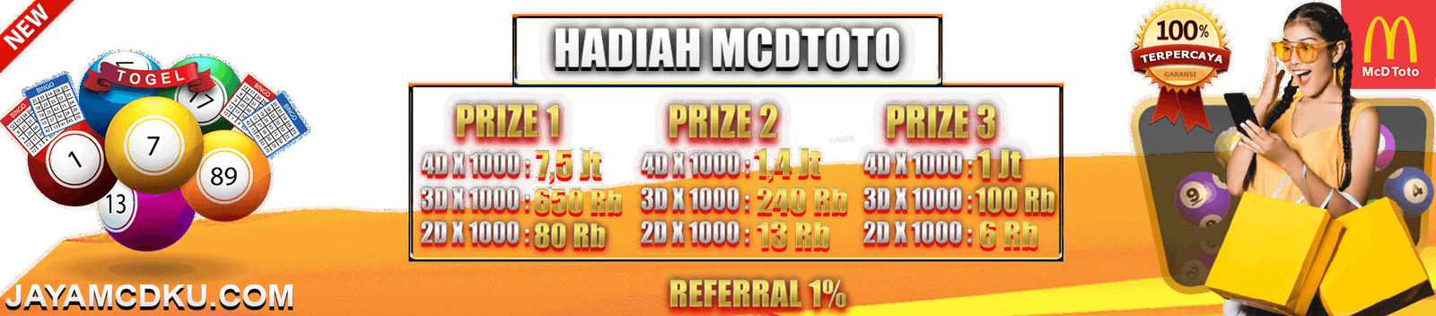 DAFTAR MCDTOTO 