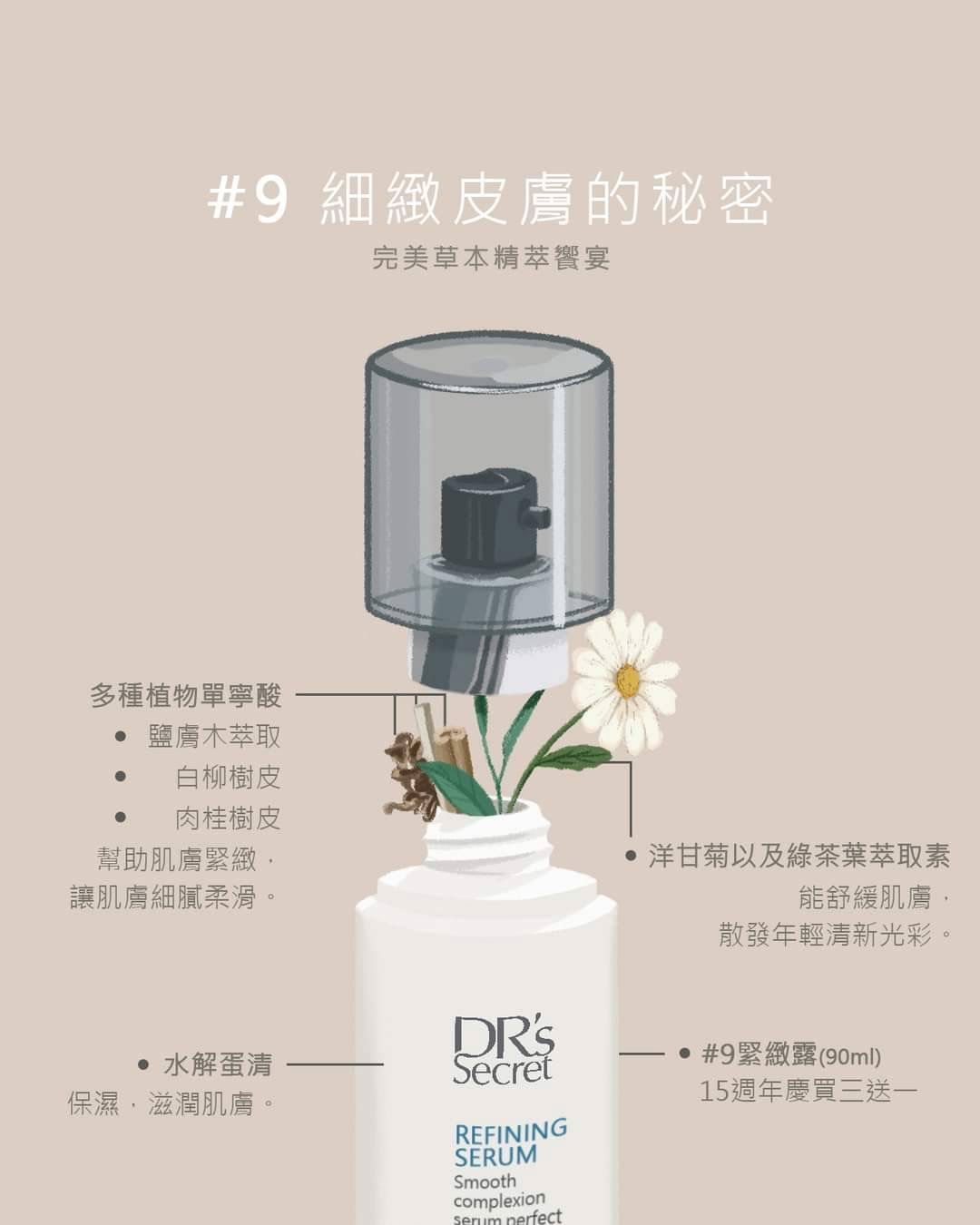 皙之密-隱形馬甲之稱的緊緻露（30ml）