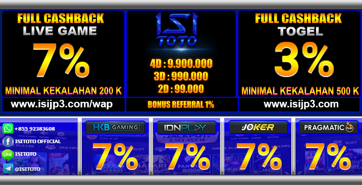 DAFTAR ISITOTO | HADIAH BESAR