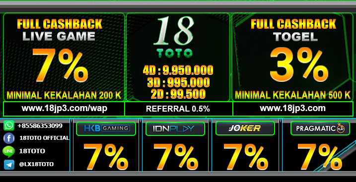 Daftar 18toto Hadiah Terbesar Sedunia No Diskon
