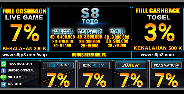 Daftar S8toto Hadiah Angka Terbalik No Diskon