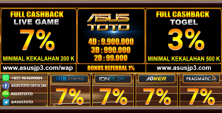 Daftar Asustoto Hadiah Terbesar Seindonesia No Diskon 