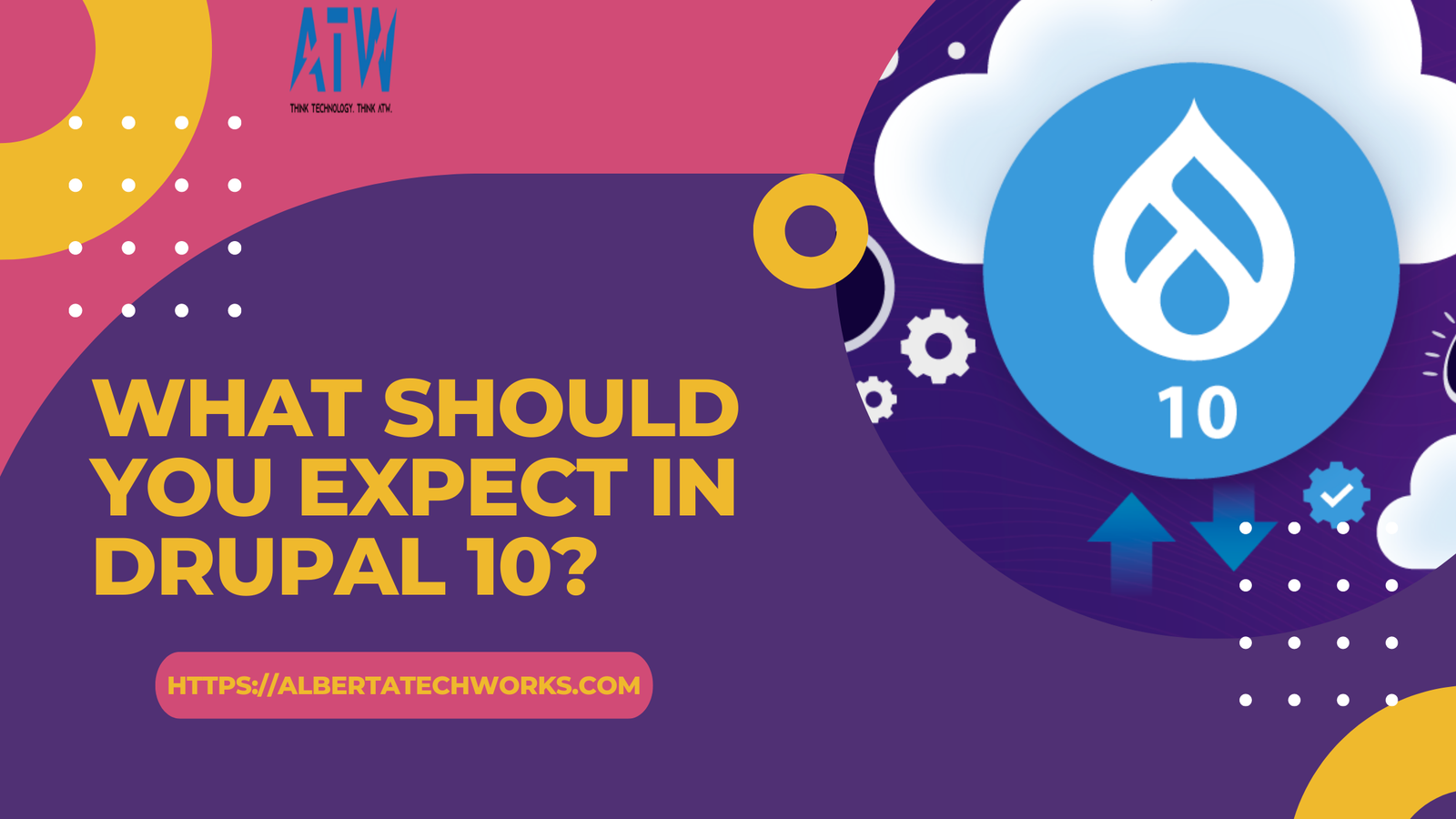 What Should You Expect in Drupal 10?