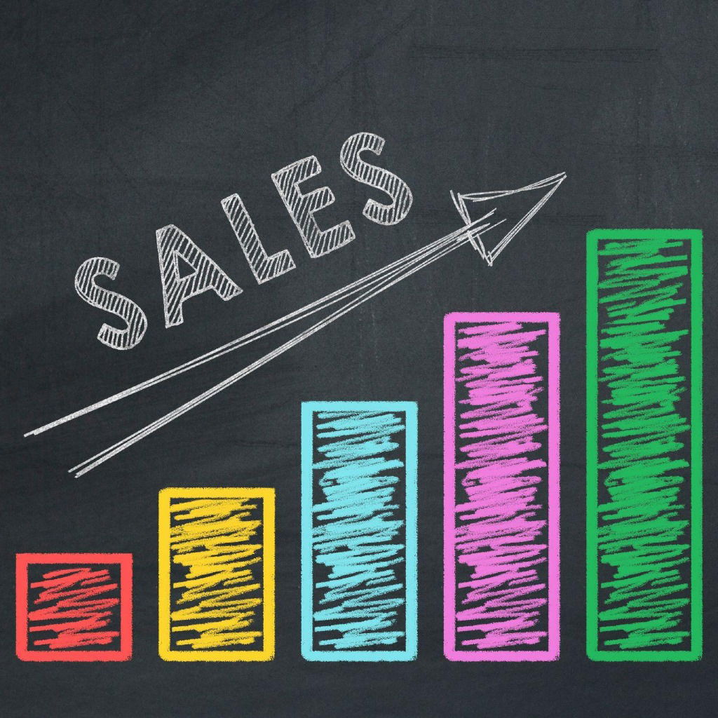   5 Effective Sales Tactics for Successful B2B Sales 