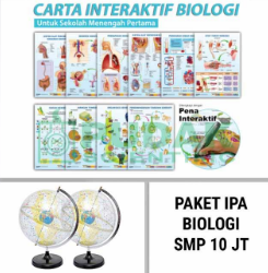 SMP2- IPA Biologi -10jt