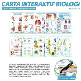 SMP3- Carta Interaktif Biologi 3 pena - 8jt