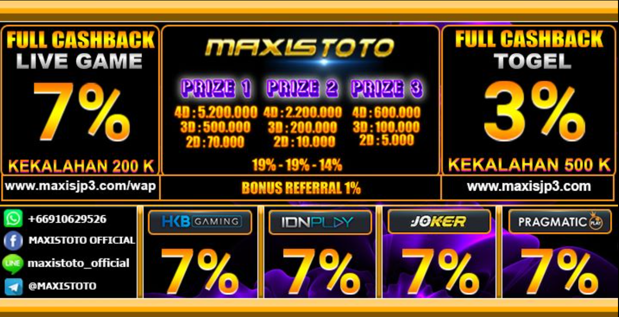  MAXISTOTO 📌 PRIZE 1 - 3 📌 DISKON 