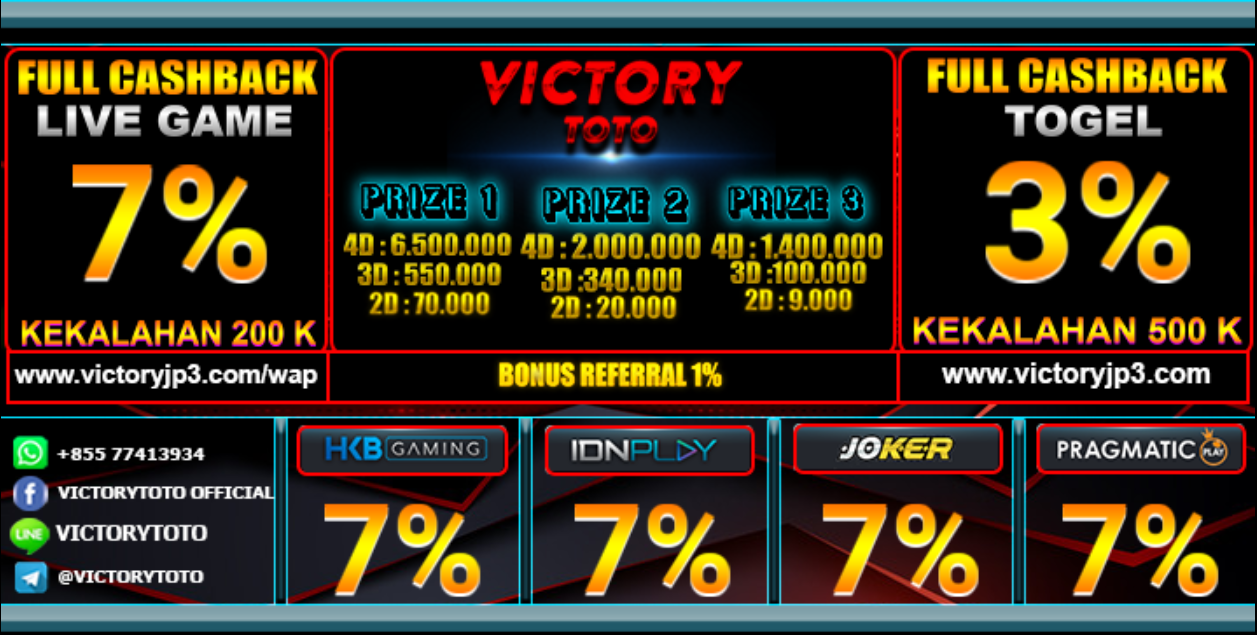 VICTORYTOTO 📌 PRIZE 1 - 3 📌 NO DISKON 📌 HADIAH BESAR 📌BONUS NEW MEMBER