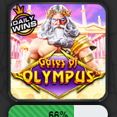 RTP - Slot GACOR Pola GACOR