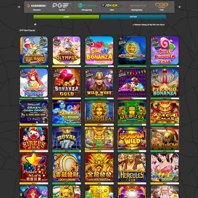 RTP Live Slot Terbaru Hari Ini - Klikfifa