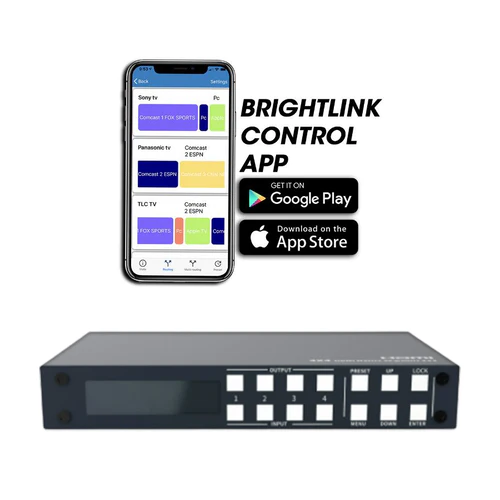 New 4x4 HDMI Matrix HDR By Brightlink AV That Goes Beyond Your Expectations