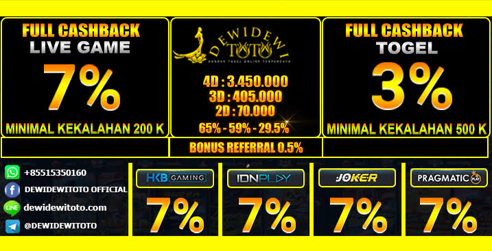 KLIK DISINI DAFTAR DEWIDEWITOTO BERDISKON HADIAH PRIZE 1