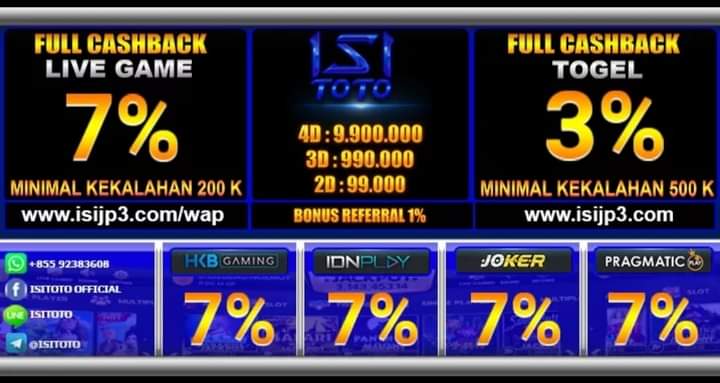 KLIK DISINI DAFTAR ISITOTO NO DISKON HADIAH PRIZE 1