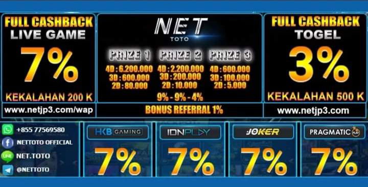 KLIK DISINI DAFTAR NETTOTO BERDISKON HADIAH PRIZE 1,2,3 DI BAYAR SEMUA PASARAN