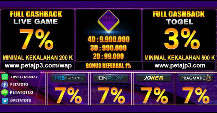 KLIK DISINI DAFTAR PETATOTO NO DISKON HADIAH PRIZE 1