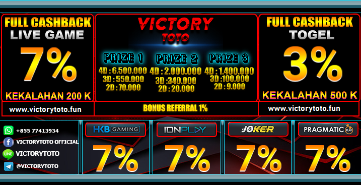 KLIK DISINI DAFTAR VICTORYTOTO NO DISKON HADIAH PRIZE 1,2,3 DI BAYAR SEMUA PASARAN