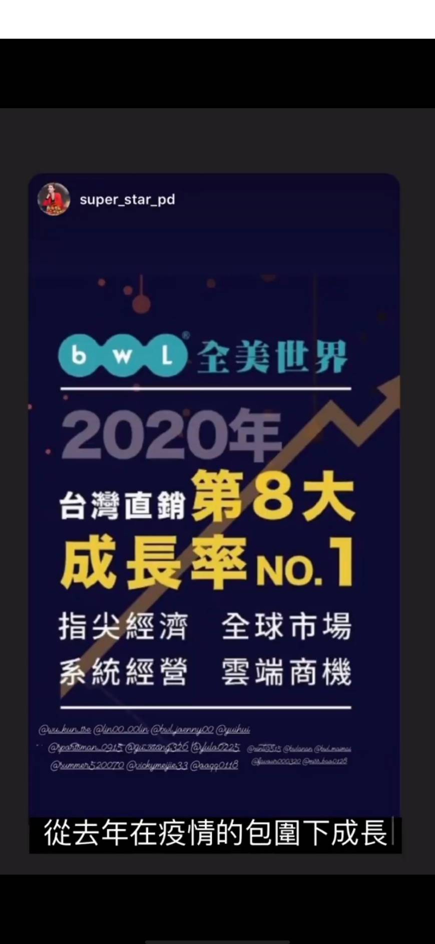 創業/肌膚諮詢/兼職