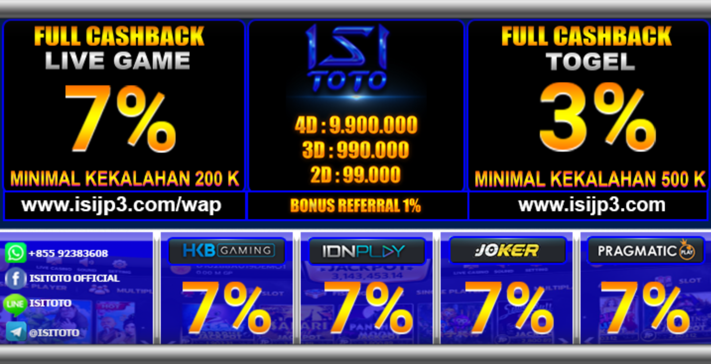 Daftar Isitoto Hadiah Terbesar Seindoneia No Diskon