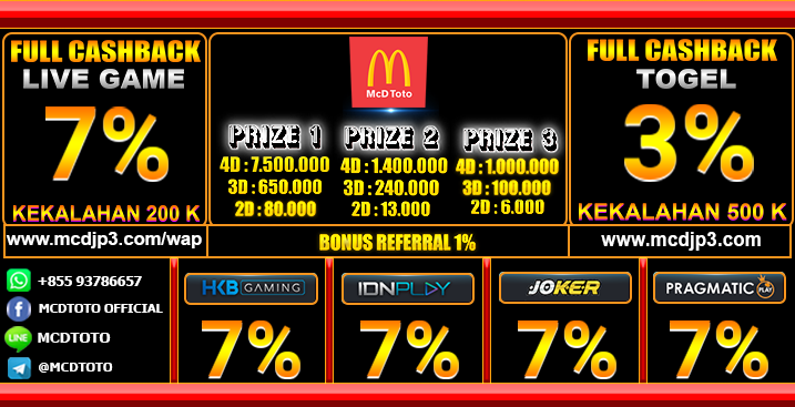 Daftar Mcdtoto Hadiah 3 Prize No Diskon