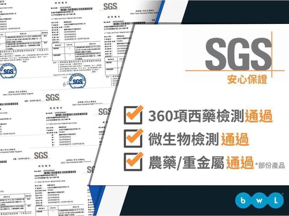 皮膚/產品問題諮詢