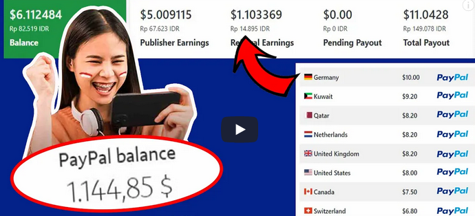 Cara dapat uang dari Internet