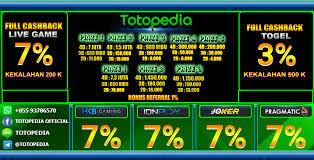  𝐂𝐋𝐈𝐊 𝐃𝐈 𝐒𝐈𝐍𝐈„ ▶𝐔𝐍𝐓𝐔𝐊 𝐃𝐀𝐏𝐓𝐀𝐑  𝐓𝐎𝐓𝐎𝐏𝐄𝐃𝐈𝐀  𝐇𝐀𝐃𝐈𝐀𝐇 𝐓𝐀𝐍𝐏𝐀 𝐃𝐈𝐒𝐂𝐎𝐔𝐍𝐓  𝐏𝐀𝐒𝐀𝐑𝐀𝐍 5 𝐏𝐑𝐈𝐙𝐄 : 𝐇𝐀𝐃𝐈𝐀𝐇 4𝐃 / 𝐍𝐨 𝐃𝐢𝐬𝐤𝐨𝐧 𝐏1 : 4𝐃 𝐗 1000 = 7.000.000 𝐏2 : 4𝐃 𝐗 1000 = 1.500.000 𝐏3 : 4𝐃 𝐗 1000 = 900.000 𝐏4 : 4𝐃 𝐗 1000 = 300.000 𝐏5 : 4𝐃 𝐗 1000 = 200.000  𝐇𝐀𝐃𝐈𝐀𝐇 3𝐃 / 𝐍𝐨 𝐃𝐢𝐬𝐤𝐨𝐧