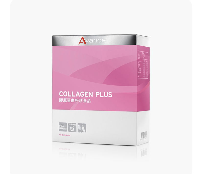 「膠原蛋白粉」皮膚水水的秘密武器