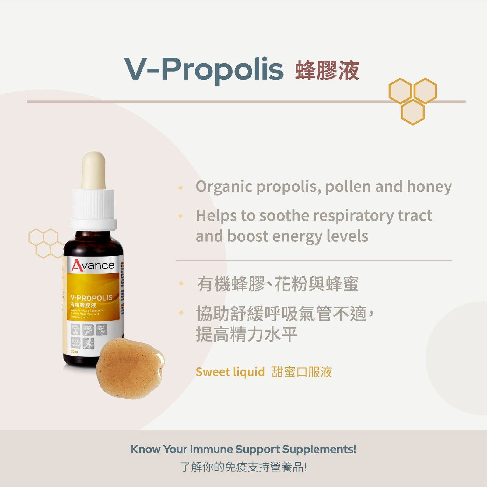 防疫大作戰增強免疫力-蜂膠液