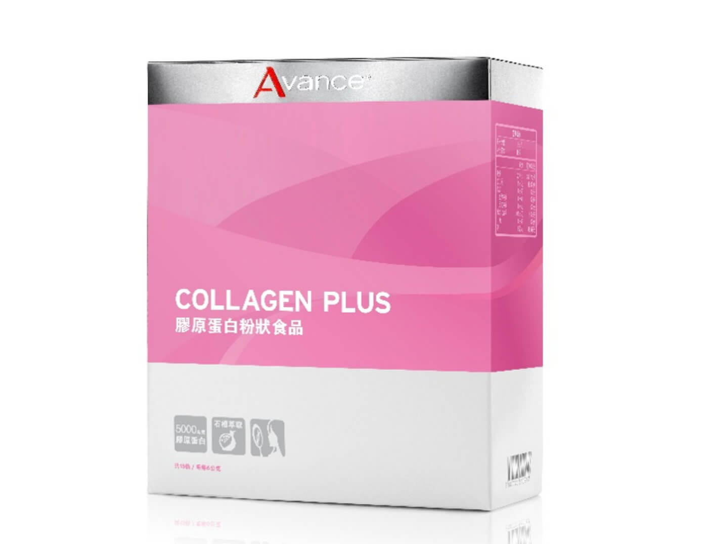 膠原蛋白 ¨̮ Q彈的秘密