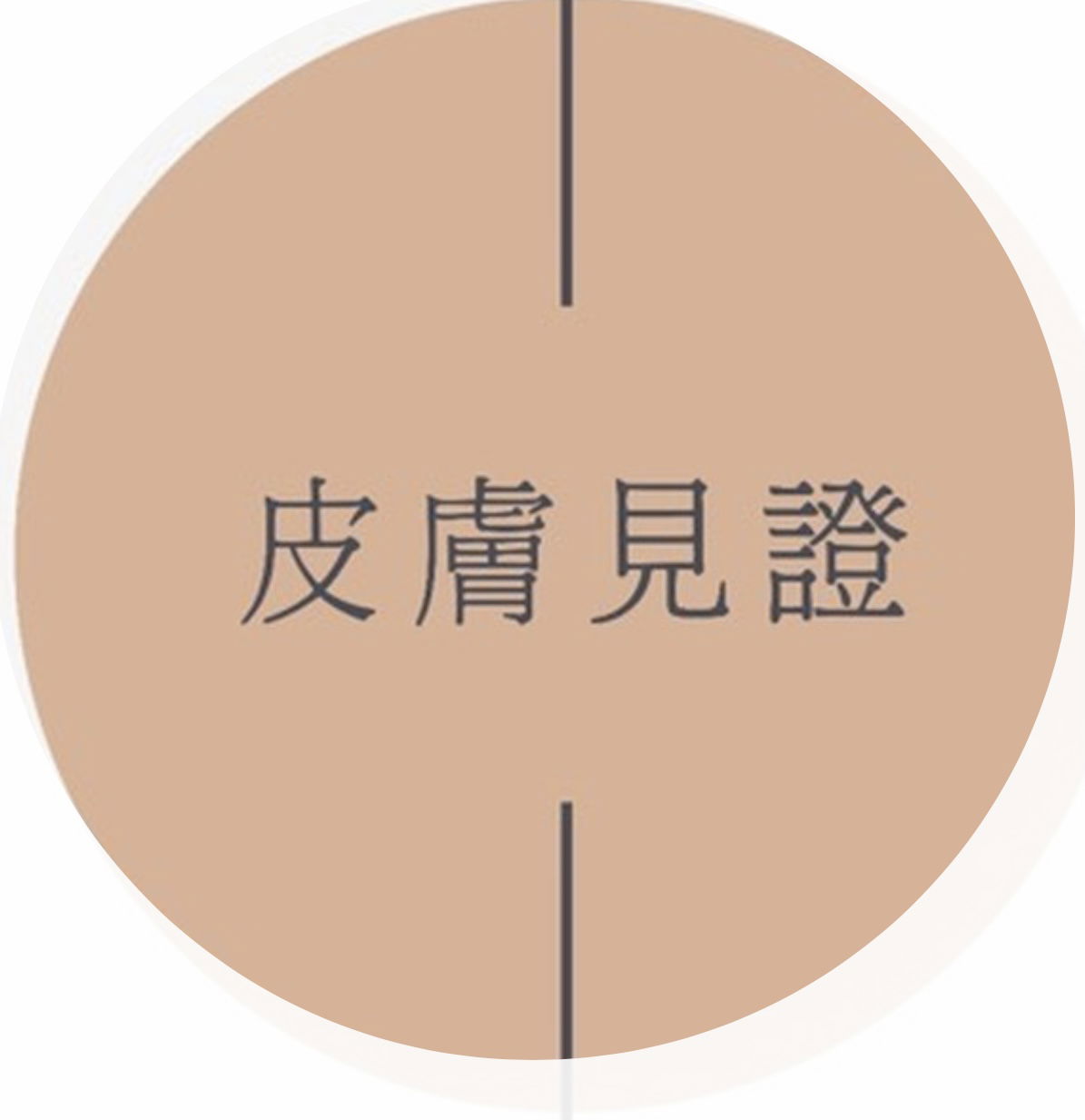 皮膚問題解決都在這