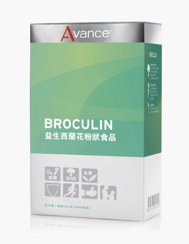 讓你胃變彩色西蘭花