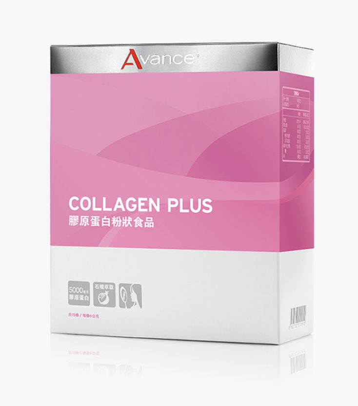 膠原蛋白你懂得