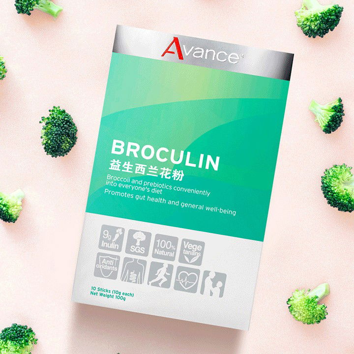 《  益生西蘭花粉狀食品 》每一條＝食用200公克青花菜、超過12倍的SGS含量、不含添加物與防腐劑