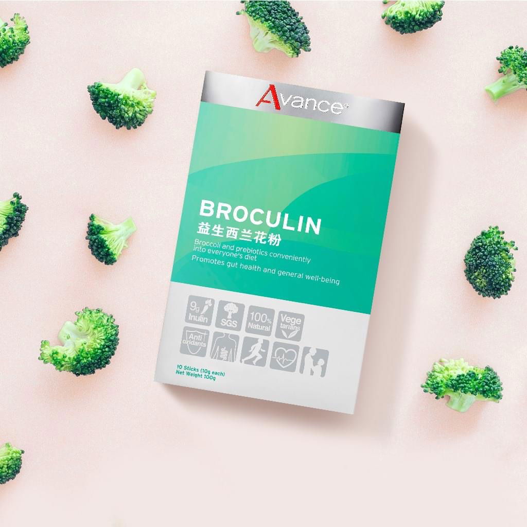 維格爾✨益生西蘭花