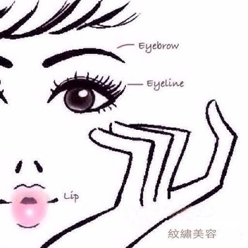 你適合什麼眉型呢？