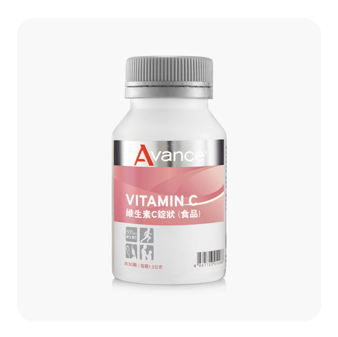 疫情蔓延、免疫力ᴜᴘ！—維生素ᴄ