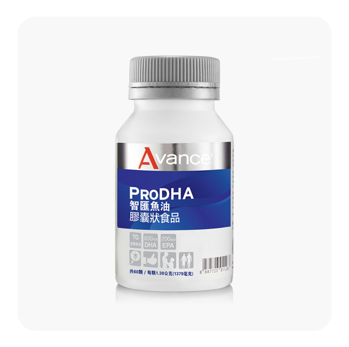 活化腦細胞、血管清道夫—智匯魚油 