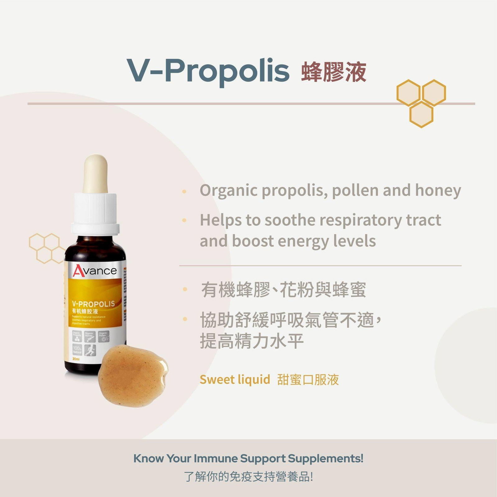 維格爾 蜂膠液食品-完全不辣的蜂膠