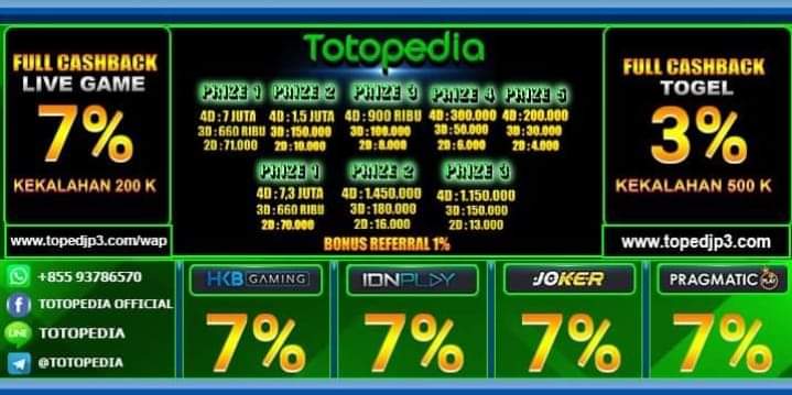 DISINI KLIK DAFTARAN TOTOPEDIA NO DISKON HADIAH PRIZE 1,2,3,4,5 DI BAYAR SEMUA PASARAN