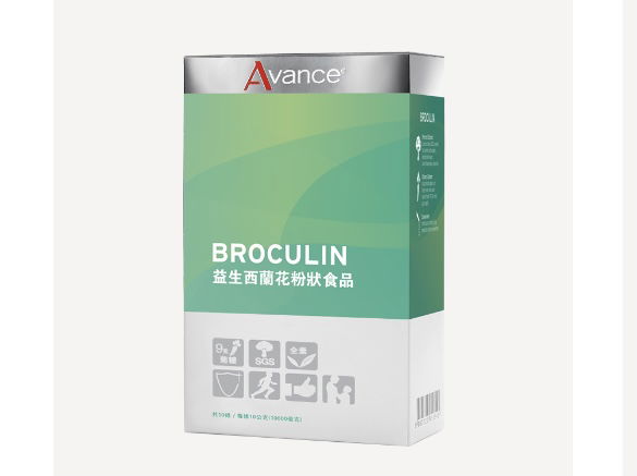 今天吃蔬菜了嗎？西蘭花粉狀食品