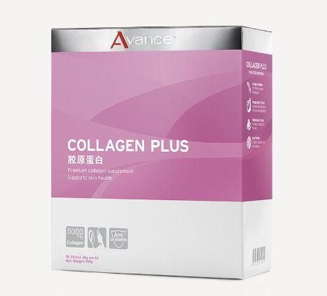 別再讓它流失了｜膠原蛋白