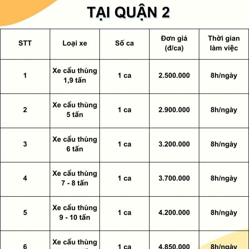Cho Thuê Xe Cẩu Tại Quận 3 Gía Rẻ