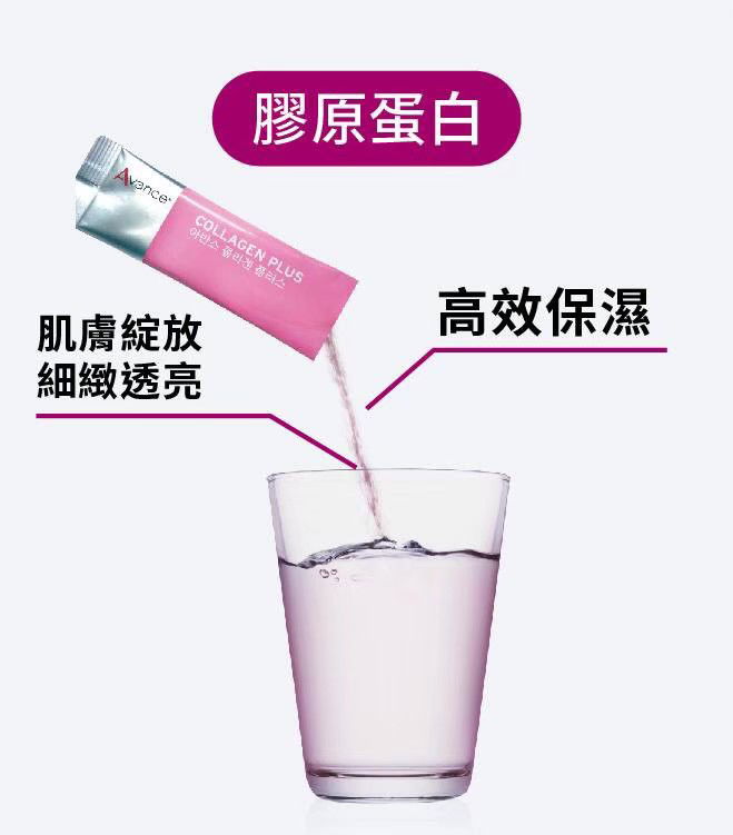 膠原蛋白粉狀食品