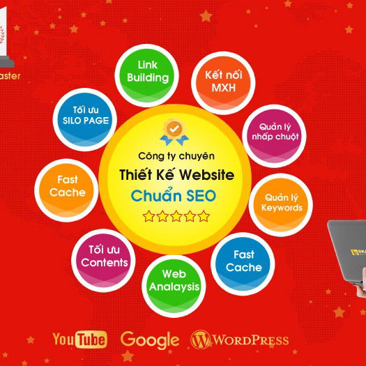 Bảng báo giá thiết kế Website công nghệ Web Automation - BKASOFT