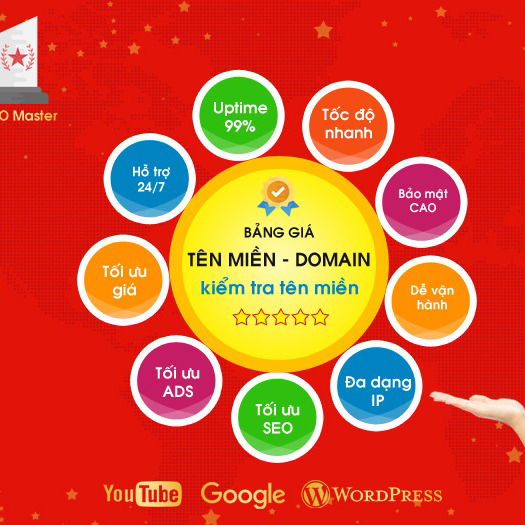 Kiểm tra Tên Miền, Mua & Đăng ký Tên Miền Domain Đẹp - BKASOFT tên miền