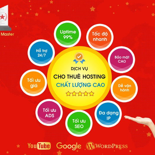 Bảng giá Hosting, Cho thuê Hosting sinh viên, cá nhân - BKASOFT hosting