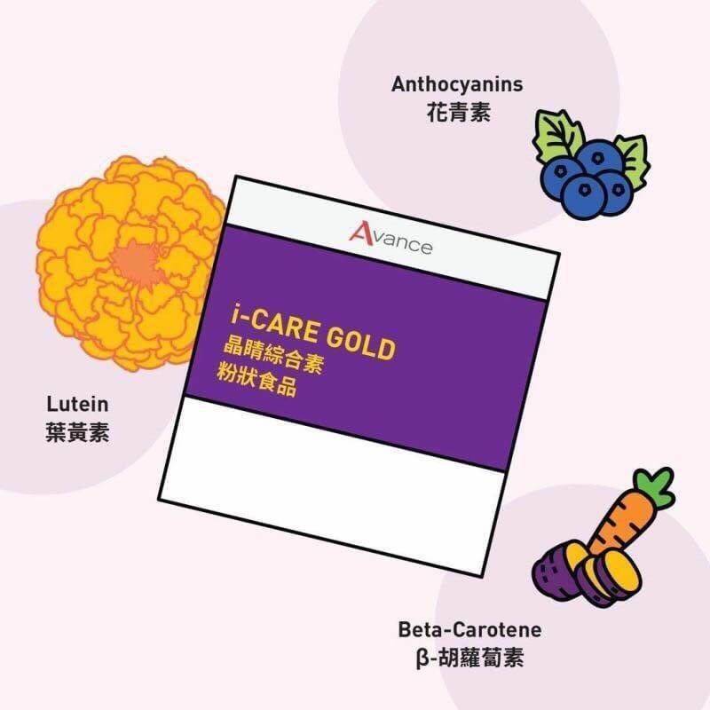 提升你的新「視」界｜睛亮你的眼👀