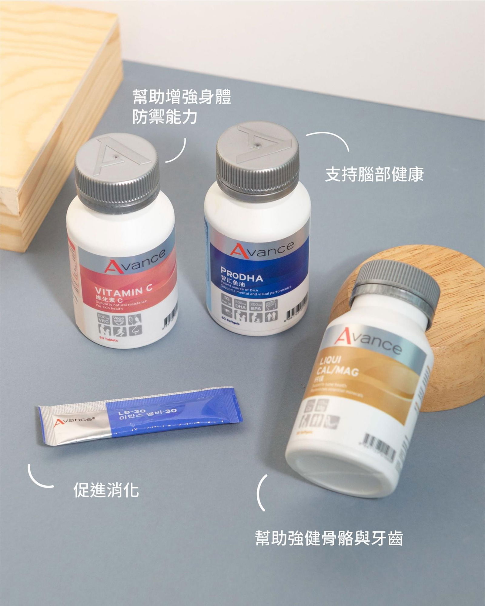 維格爾 內在保健食品 線上購