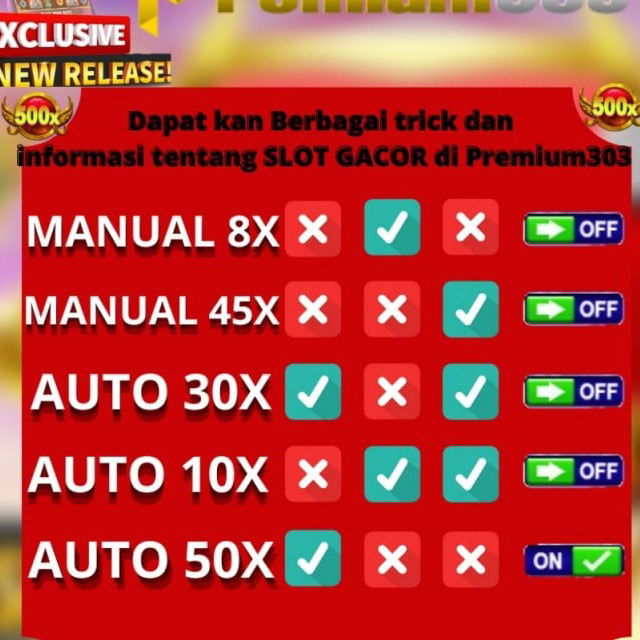 Bocoran Pola Slot Gacor Hari ini